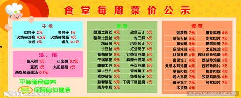 今日菜价爆料图片高清,高清图片揭示今日市场菜价行情 第1张 今日菜价爆料图片高清,高清图片揭示今日市场菜价行情 第1张